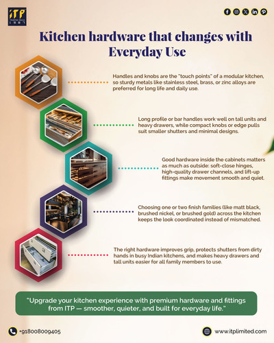 Premium Kitchen Hardware in Hyderabad, India | ITP Ltd.jpg