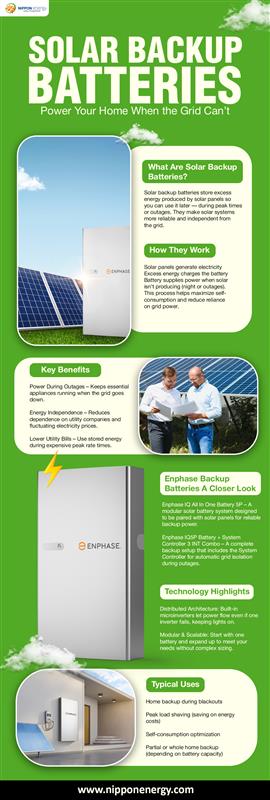Solar Backup Batteries- Power Your Home When the Grid Can’t.jpg