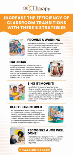 Make Classroom Transitions Smoother: 5 Effective Techniques.jpg
