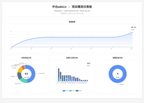 overview 70 1768351509407.png