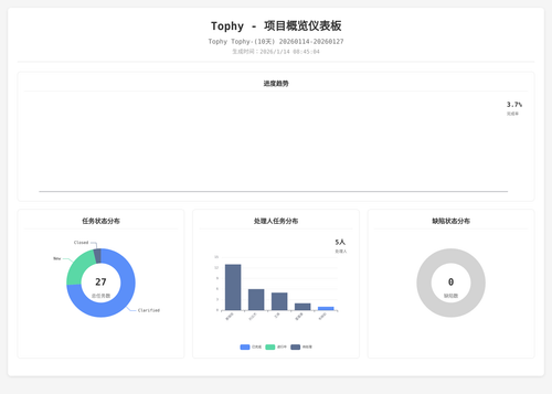overview 400 1768351509708.png