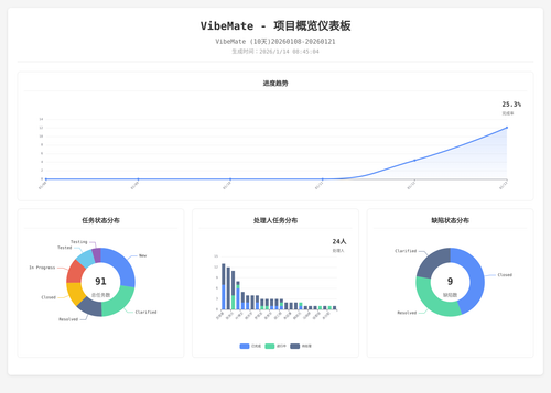 overview 119 1768351510592.png