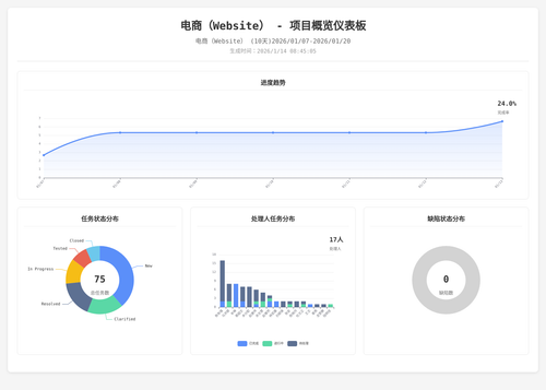 overview 283 1768351510891.png