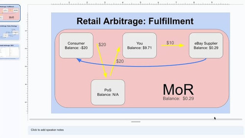 retail arbitrage with ai blogs v0 dzczbG45cXN1YWRnMRbK4er52RoZjyiB 9PRhdBIOEQIzUNsByNb Tke689G.jpg