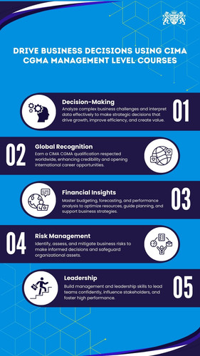 Drive Business Decisions Using CIMA CGMA Management Level Courses.jpg