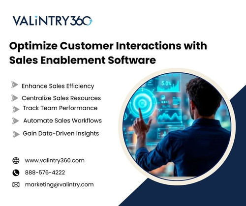 Optimize Customer Interactions with Sales Enablement Software.jpg