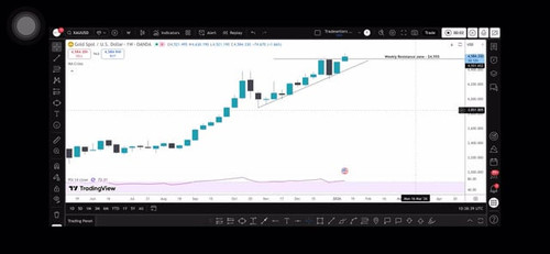 gold price analysis what happened v0 d2ttazVwNmhzY2RnMe2UKDGiQ9cOD9yfC8Zb6TthP3 vencVfAAObehT11K1.jpg