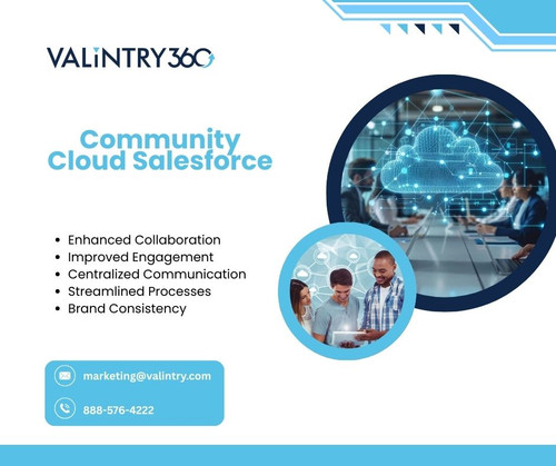 Community Cloud Salesforce.jpg