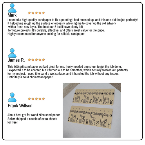 sand paper review 100.png