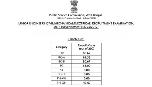 G m2bZ7bQAEeBJg?format=jpg.jpg