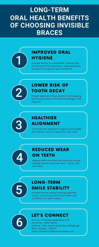 Long Term Oral Health Benefits of Choosing Invisible Braces.jpg