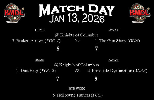 Match Day Results.jpg