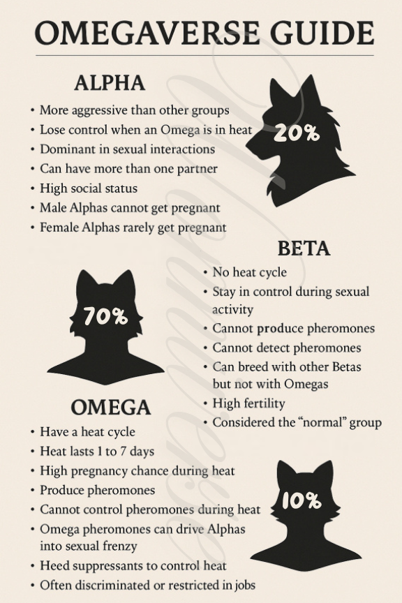 Alpha Breeding Omega Chat with Naim - Your Bratty Coworker | any-pov bully