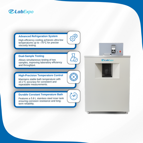 Low Temperature Kinematic Viscosity Tester 52 KVM104 (6).png