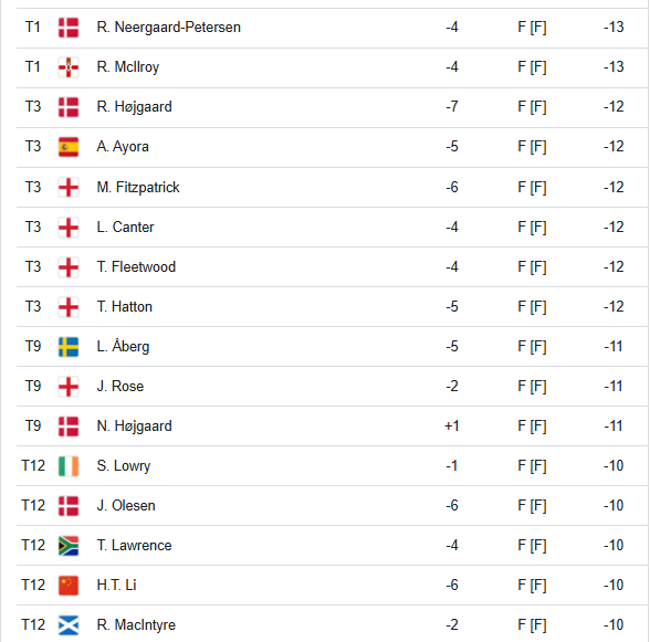 [Image: f9Q9sLB.png]