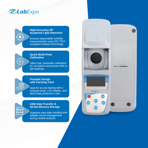 Portable Turbidity Meter 25 PTM101 (6).png