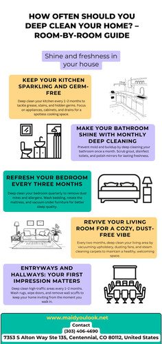 How Often Should You Deep Clean Your Home? – Room-by-Room Guide.jpg