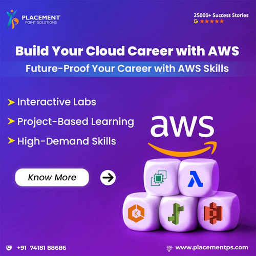 Build Your Cloud Career with AWS Training Today.jpg