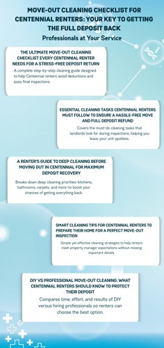 Move-Out Cleaning Checklist for Centennial Renters: Your Key to Getting the Full Deposit Back.jpg