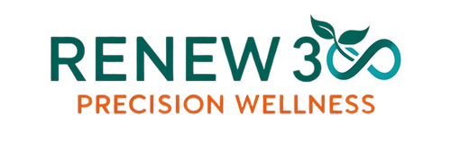 Renew 360 HealthFitness Logo (500 x 200 px).png