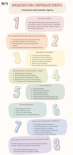 Speakers for Corporate Events Powered by Matti Speaker Agency.jpg