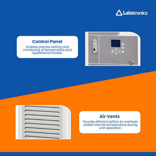 Refrigerated and Heating Circulator PT100.3.png