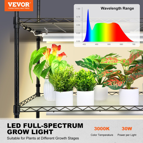 us%2FGNZWJ150CM90CHT6KV3%2Foriginal img v2%2Fgrow light shelf f1.jpg