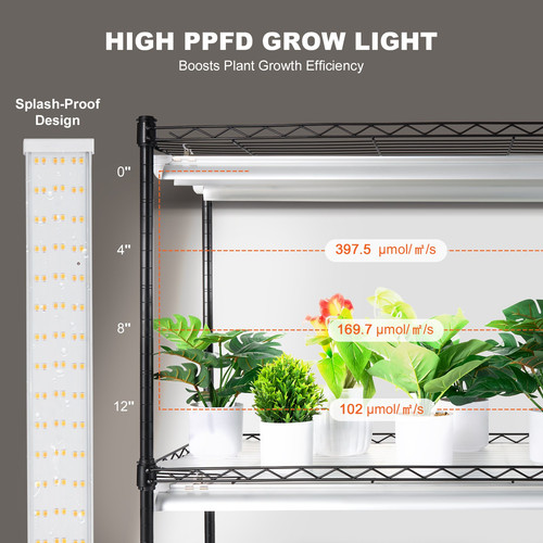 us%2FGNZWJ180CM75LE0LQV3%2Foriginal img v2%2Fgrow light shelf f2.jpg