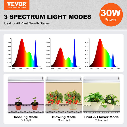 us%2FGNZWJ180CM75DH4U1V3%2Foriginal img v4%2Fgrow light shelf f1.jpg