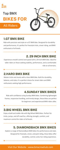 Top BMX Bikes for All Riders.jpg