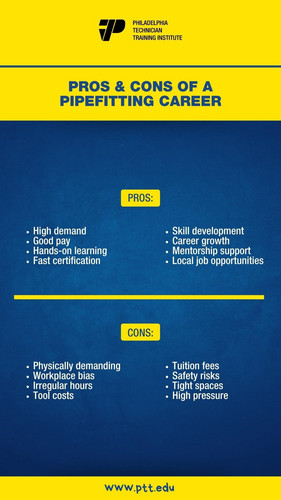 Pros & Cons of a Pipefitting Career.jpg