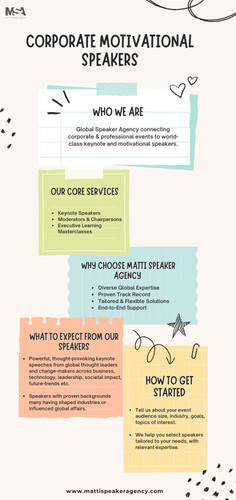 Corporate Motivational Speakers.jpg