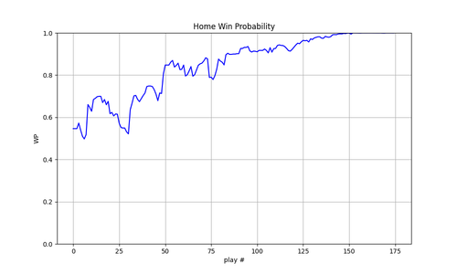 2025 14 IND JAX wp.png