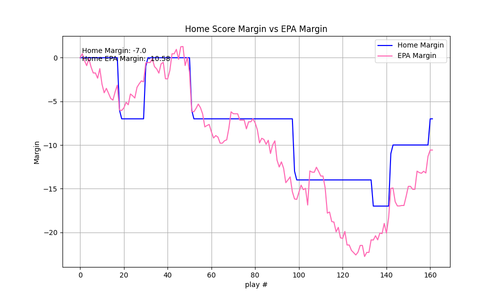 2025 14 DEN LV epa.png