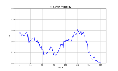 2025 14 HOU KC wp.png
