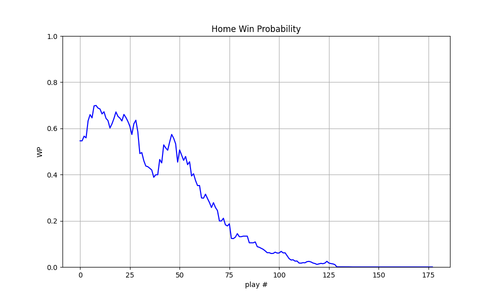 2025 14 LA ARI wp.png