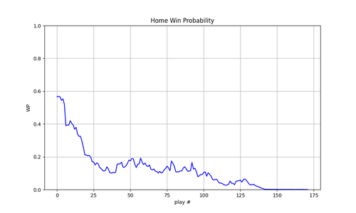 2025 14 MIA NYJ wp.png