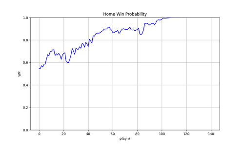 2025 14 WAS MIN wp.png