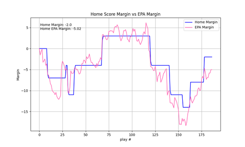 2025 14 TEN CLE epa.png