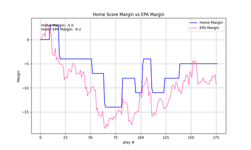 2025 14 PIT BAL epa.png