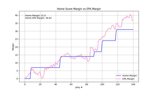 2025 14 WAS MIN epa.png