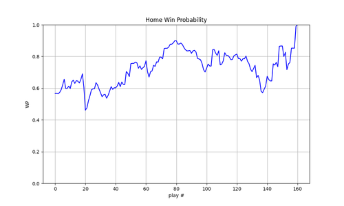 2025 14 CHI GB wp.png