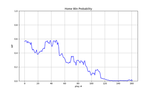2025 14 DEN LV wp.png