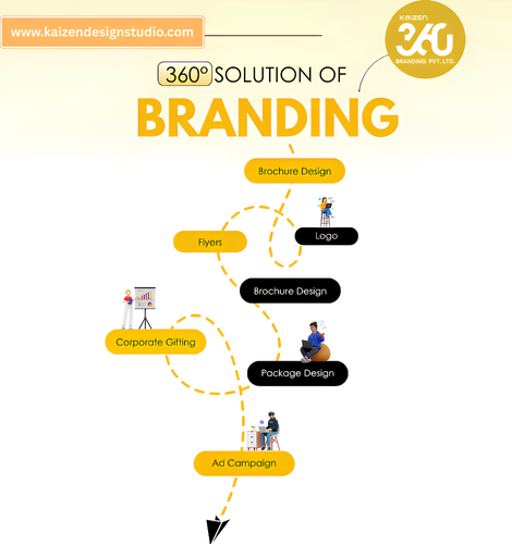 www.kaizendesignstudio.com (1) (1).2