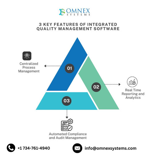 3 Key Features of integrated quality management software.jpg