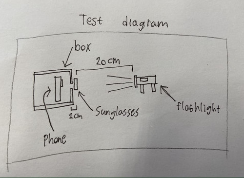 diagram test.jpg