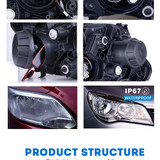 Q8 11 H4 LED