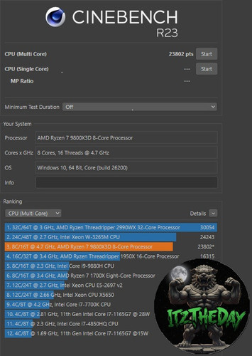 9800X3D ItzTheDay.jpg