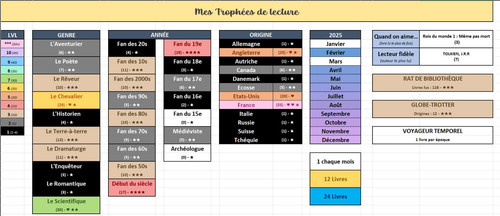 trophées.jpg