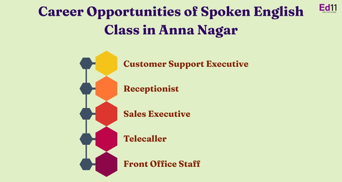 Customer Support Executive (1).jpg